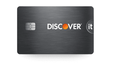 Discover it Secured card art